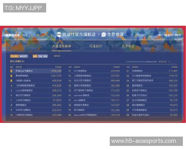 江苏与上海的激烈对决谁将成为新一轮的城市竞争赢家